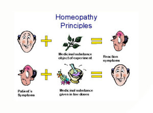 عملکرد اصل مشابهت در درمان هومیوپاتی